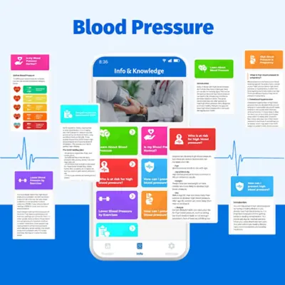 Blood Pressure Pro BP Tracker android App screenshot 3